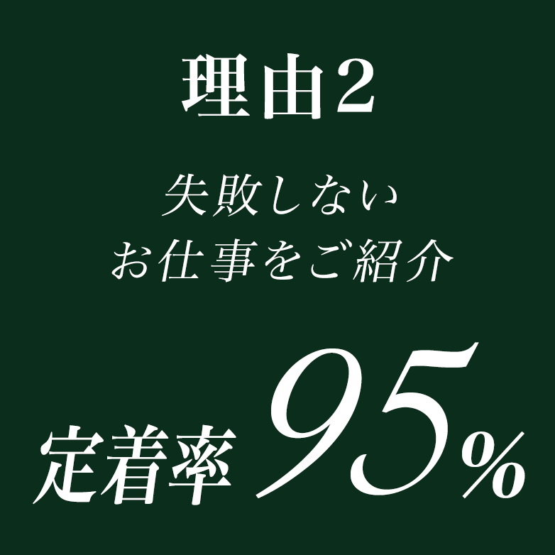 理由2　失敗しないお仕事をご紹介　定着率95％